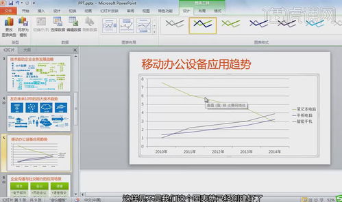 計算機二級PPT真題解析 創新產品展示及說明會PPT制作技巧